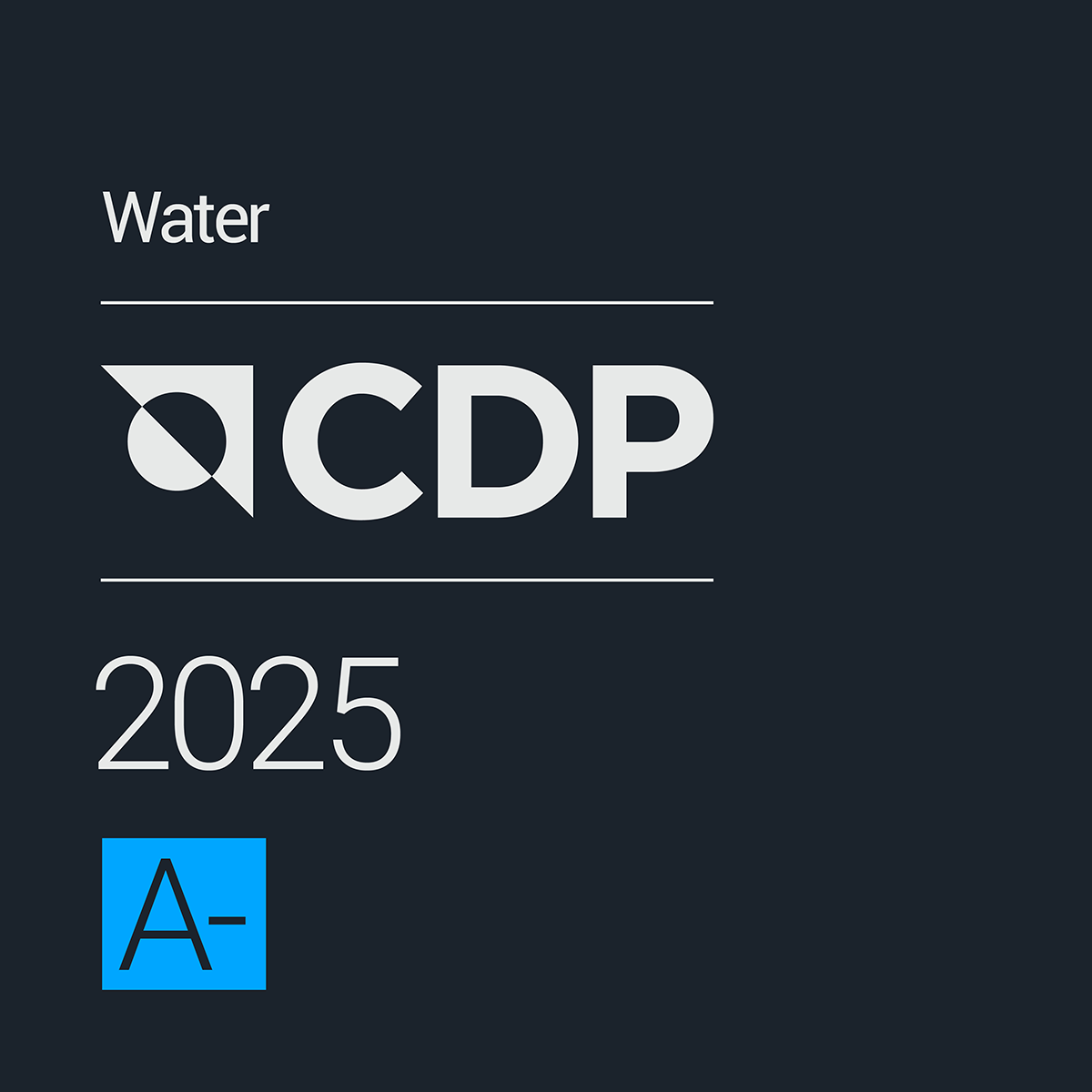 CDP Climate Change / Water Security
